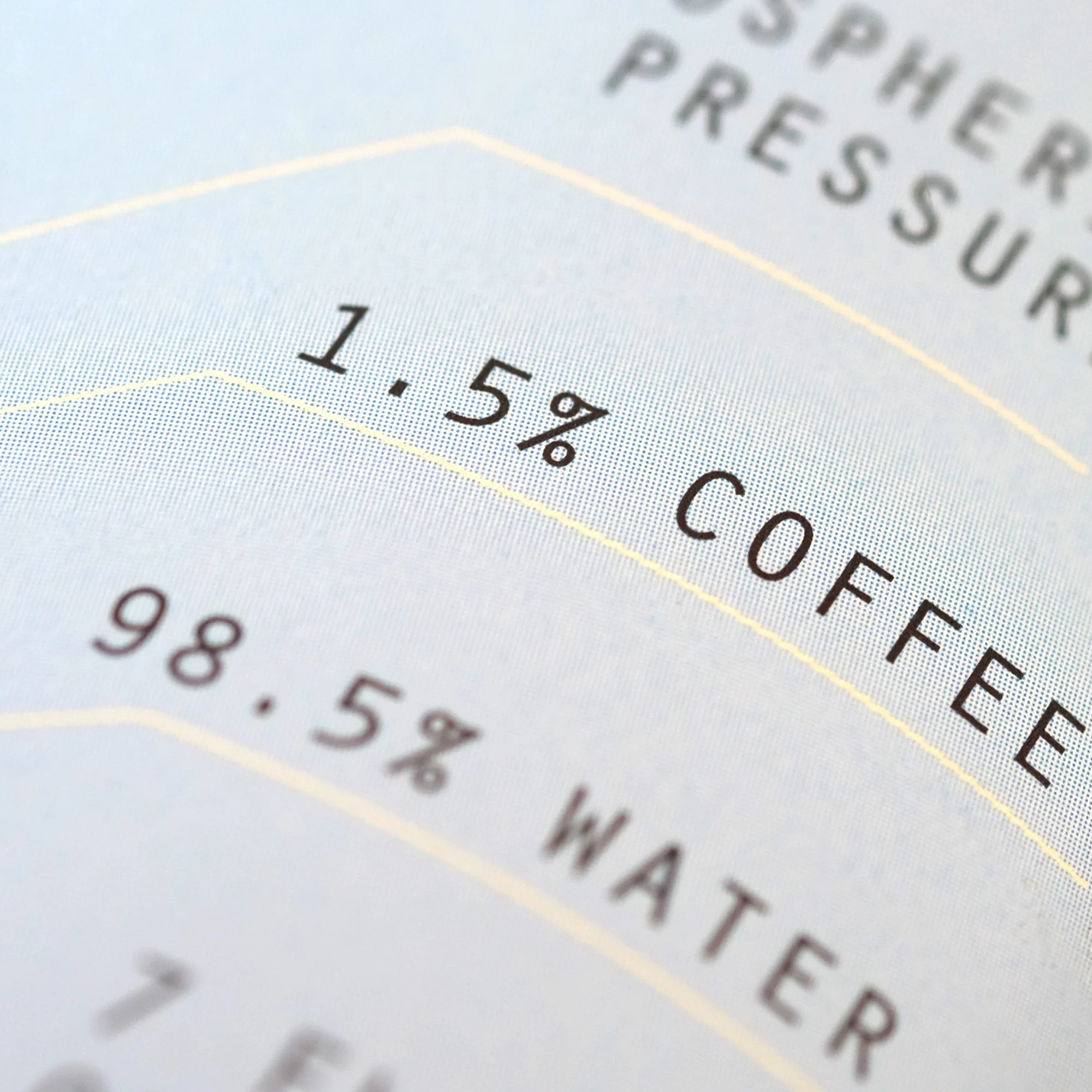 Coffee Isn't Rocket Science - Image 8